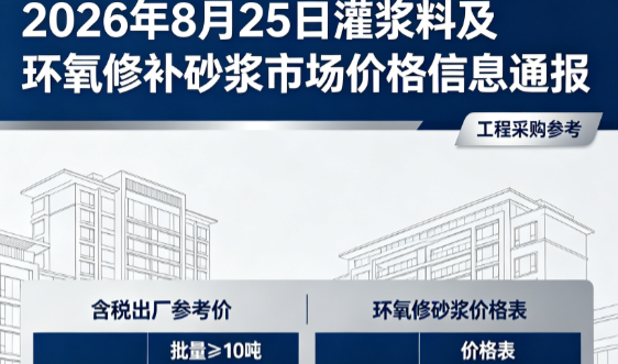 四川2026年8月25日灌浆料及环氧修补砂浆市场价格信息通报